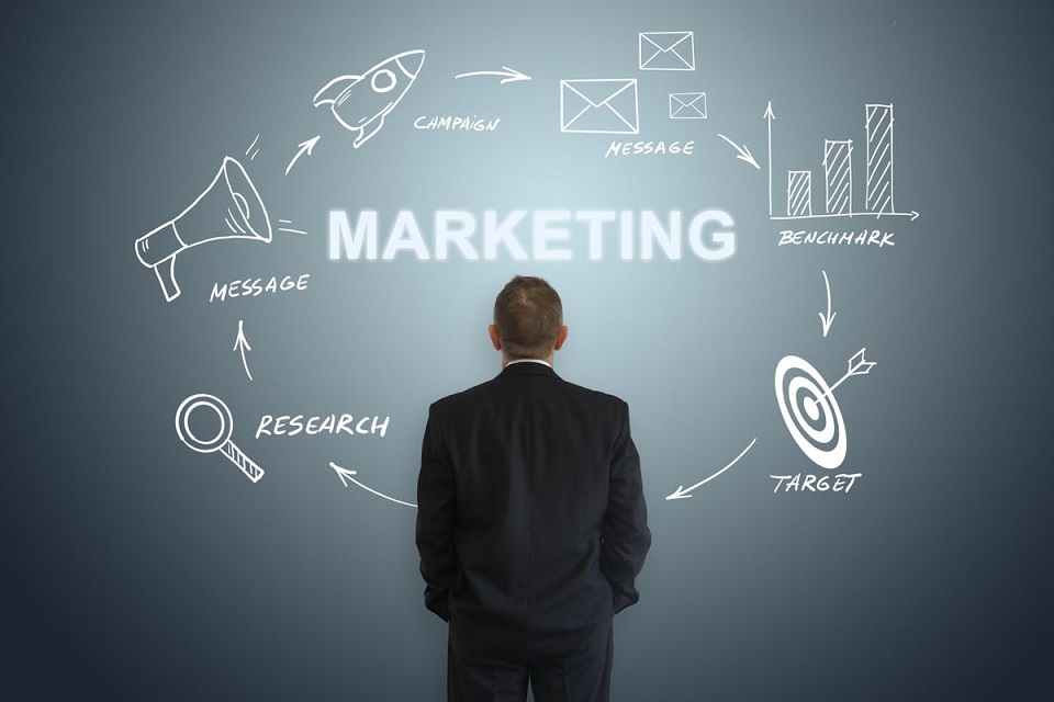 4 Suggestions A Marketing Agency Can Give To Strengthen Marketing Strategy
